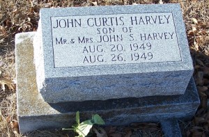 Harvey, John Curtis