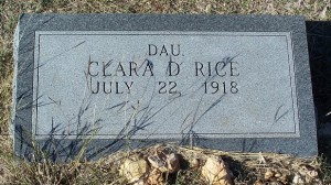 Rice, Clara D.